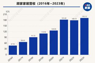 甜蜜如初❓太阳报：格林伍德和女友被拍到回英国过圣诞，手牵手！